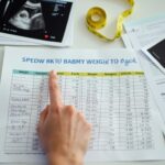 tableau estimation poids naissance